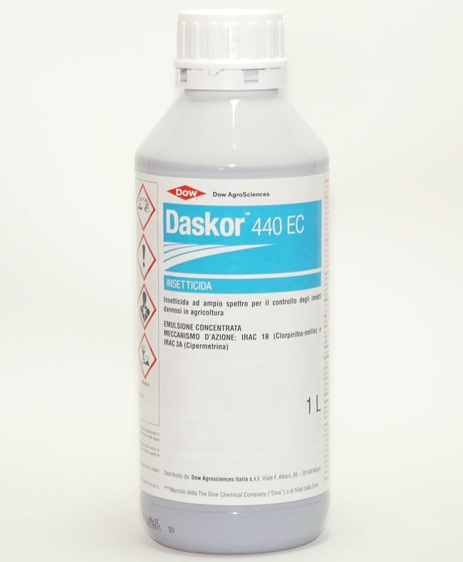 dow chemical clorpirifos