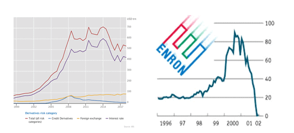grafico 1