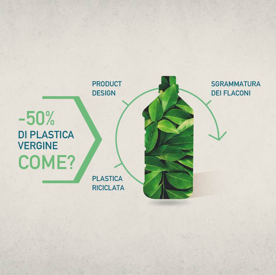 foto riduzione plastica