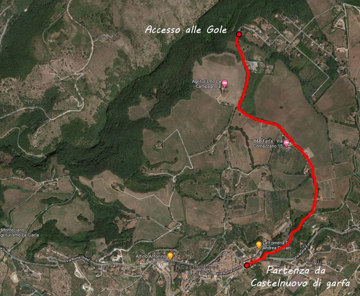 Partenza Castelnuovo di Farfa