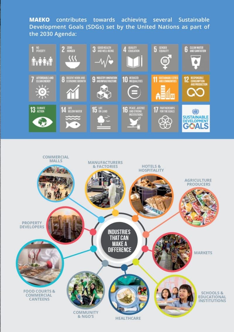 MAEKO Brochure ENG page 0003 e1620399762356