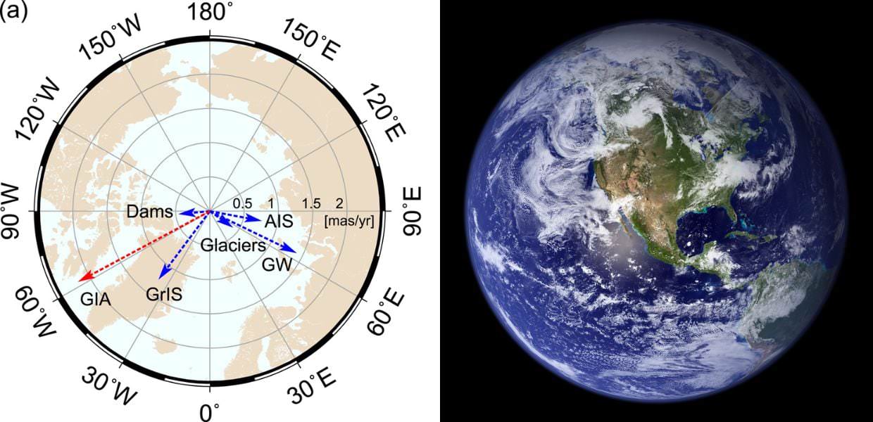 L'asse terrestre si è spostato di un metro, la colpa è nostra. Ecco perché