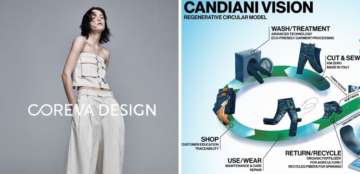milano fashion week moda sostenibile