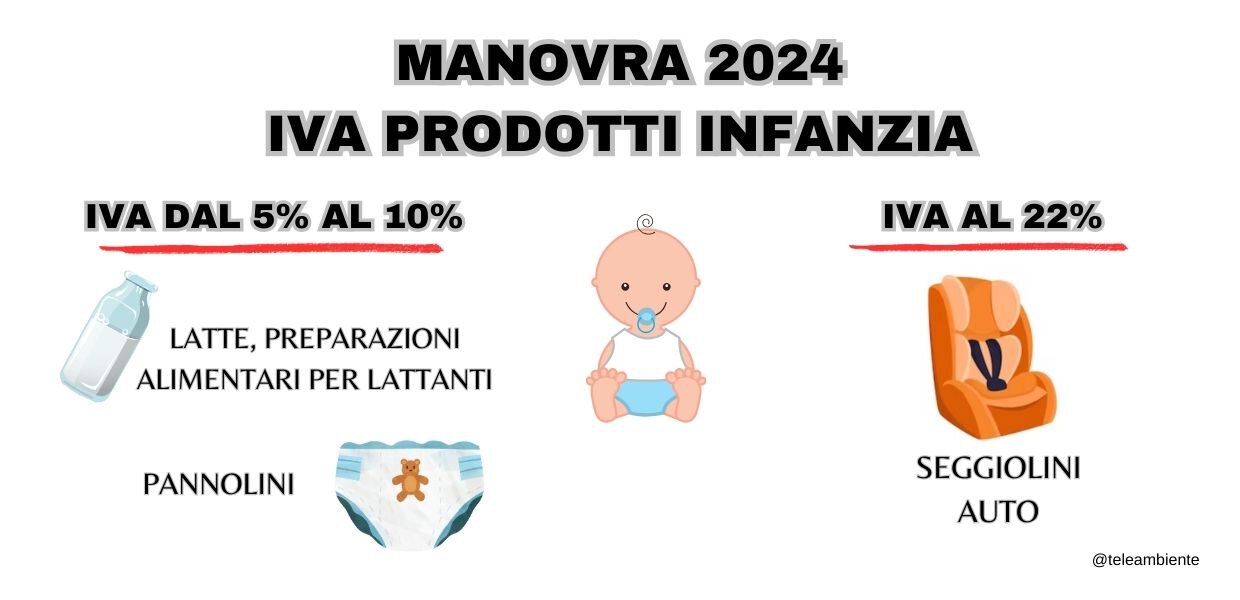 FISSO DOPPIA FOTO 69