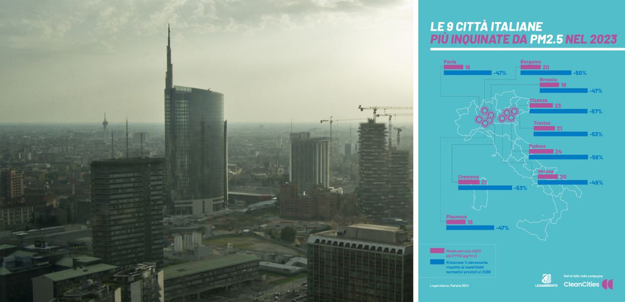 inquinamento citta italia legambiente