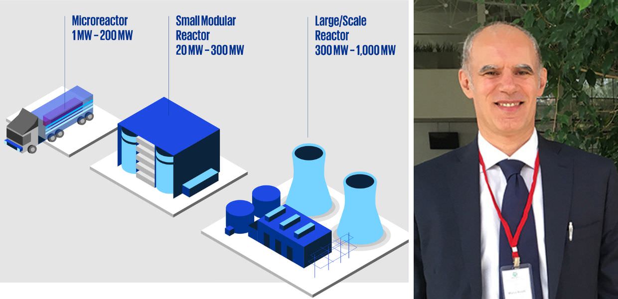 nucleare piccoli reattori modulari smr marco ricotti
