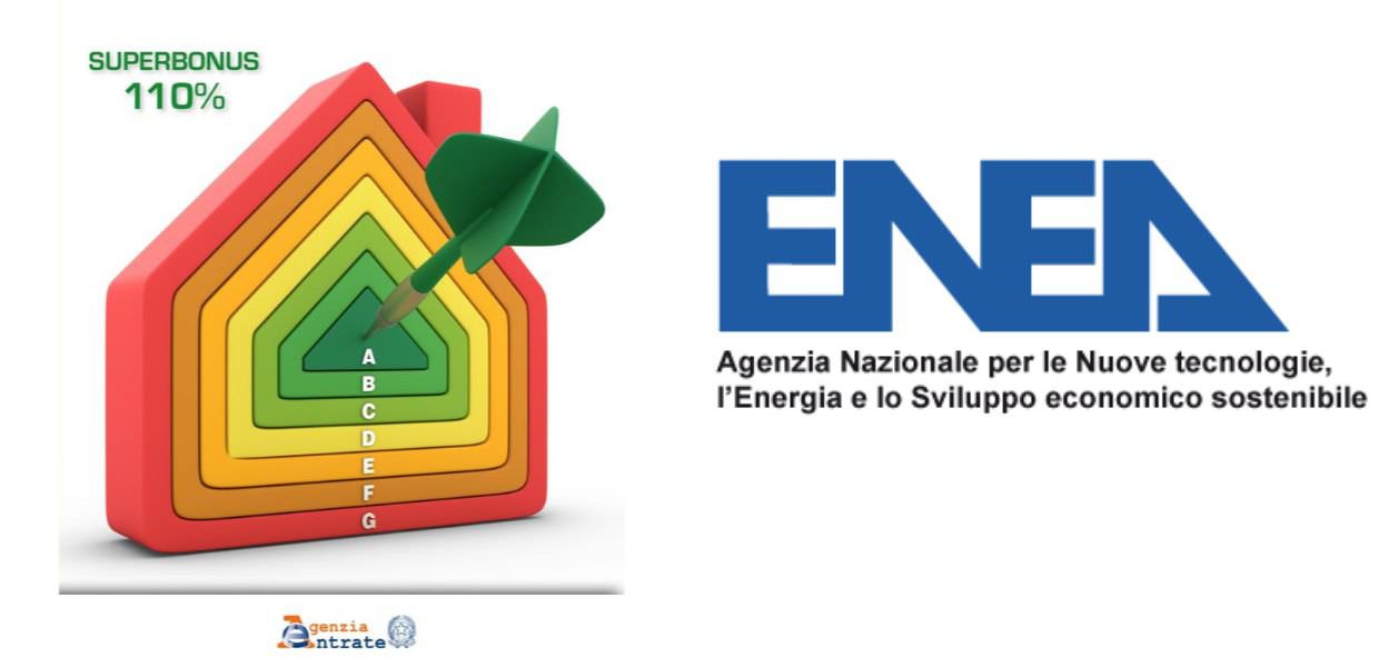 superbonus dati enea costi stato