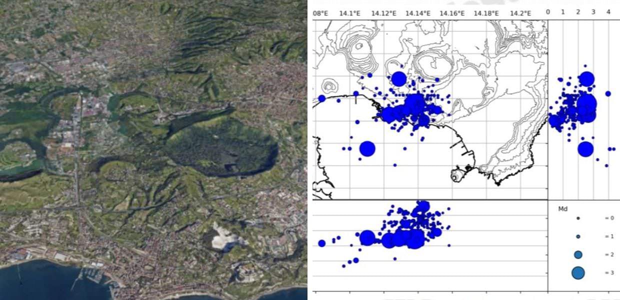 campi flegrei sciame sismico suolo