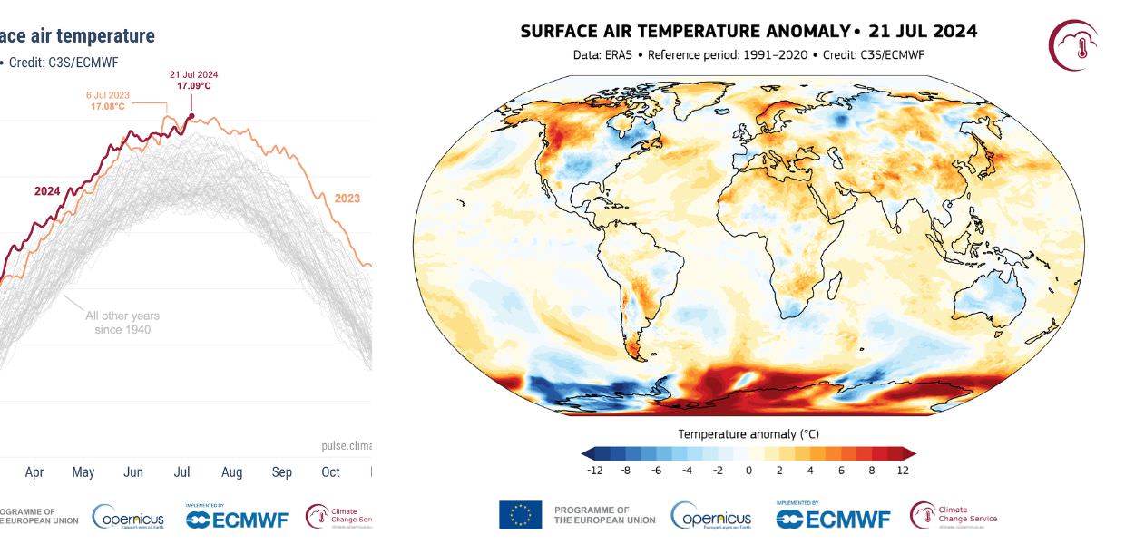 clima copernicus italia