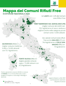 ecoforum nazionale 2024