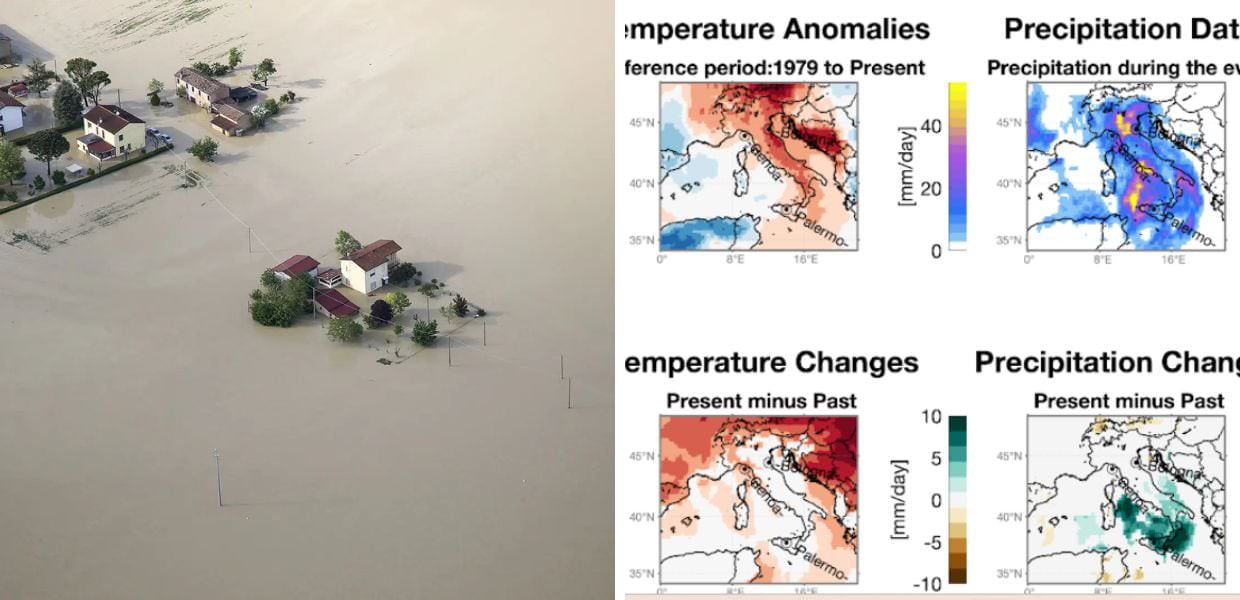 Descrizione di inondazioni in Italia: immagini che mostrano case circondate da acqua e grafici sulle anomalie climatiche e cambiamenti della pioggia.