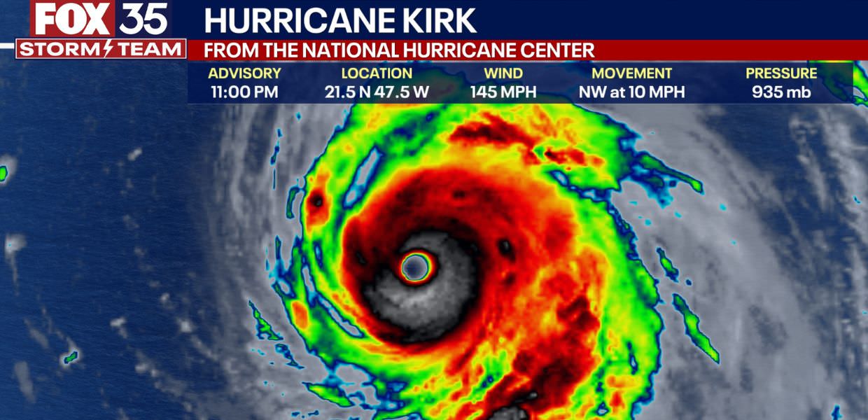 Immagine satellitare dell'uragano Kirk, evidenziando la sua intensità con venti a 145 mph e movimento verso nord-ovest. Aggiornamento del 4 ottobre 2024.