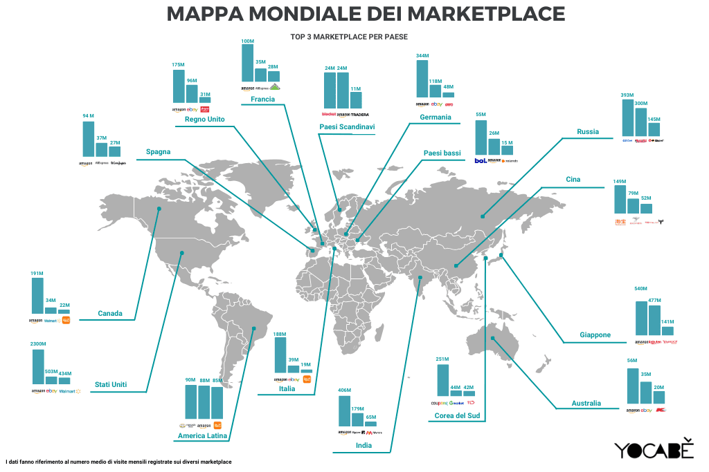 mappa marketplace yocabe