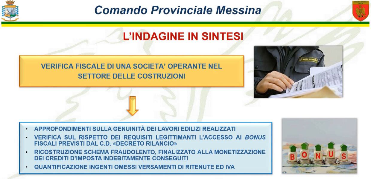 bonus edilizi frodi fiscali