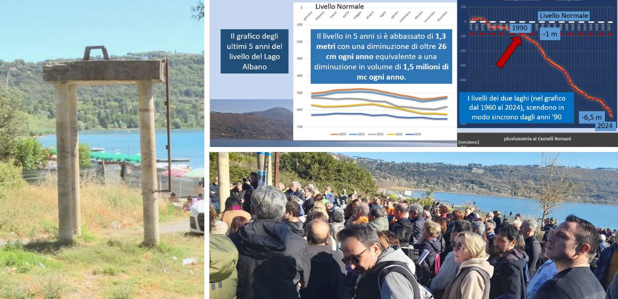 castelli romani laghi associazioni