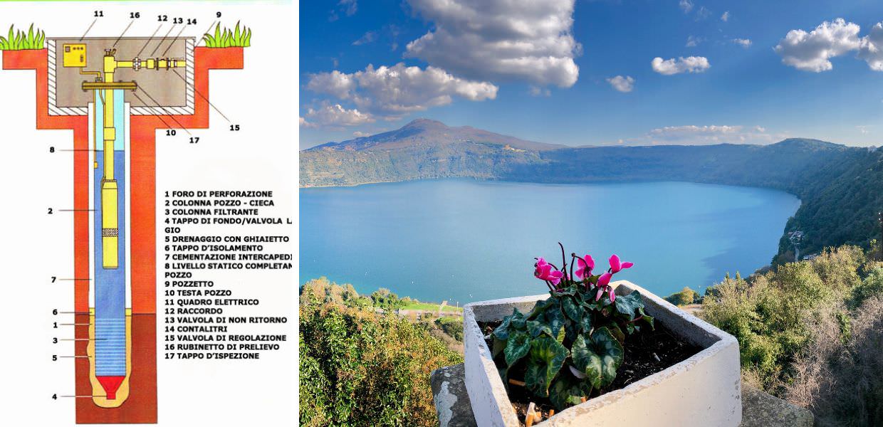 geotermia castelli romani progetto