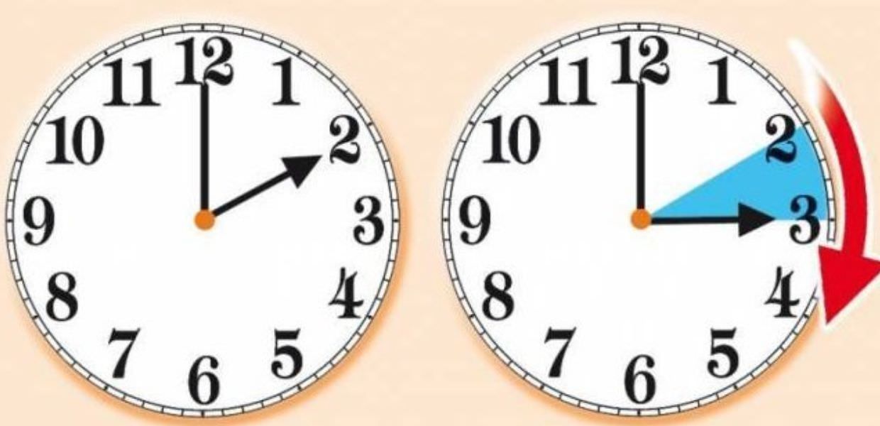 Torna l'ora legale in Italia. La petizione online per renderla permamente.