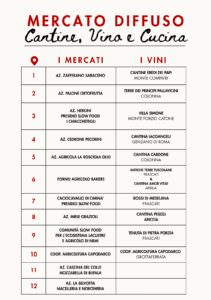 Mercato Diffuso Colonna