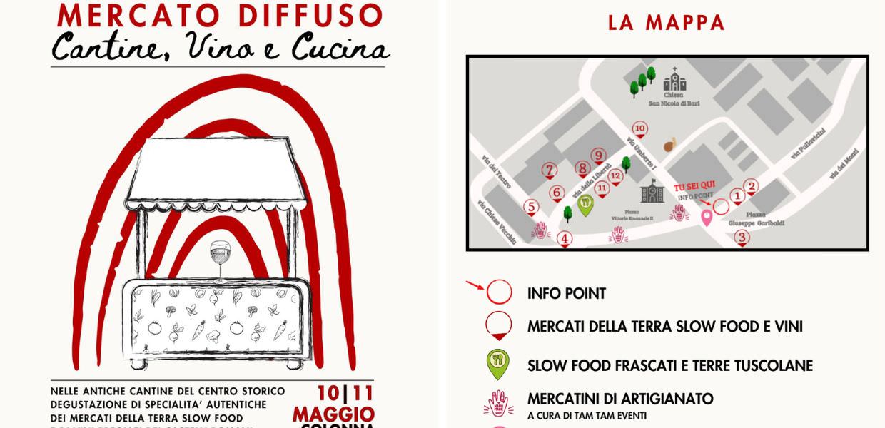 mercato diffuso colonna