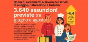 Turismo, le imprese umbre del settore aumentano le assunzioni, per un’estate da tutto esaurito, infografica assunzioni