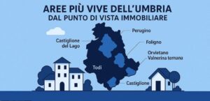 In Umbria i prezzi delle case sono i più bassi del centro Italia, infografica