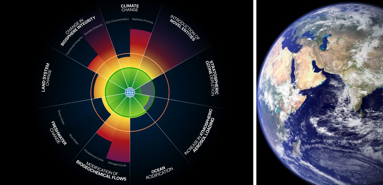 Superati sette dei nove limiti planetari. Gli scienziati “Stiamo assistendo al declino della salute del nostro pianeta”