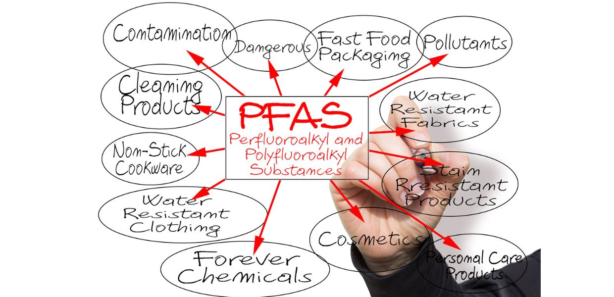 Una legge che dovrebbe servire da esempio per l’Italia e l’Europa. Vietati in Francia PFAS, i cosiddetti inquinanti eterni.