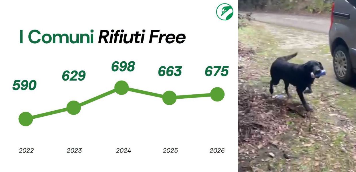 Comuni ricicloni, in Italia salgono a 675 le città “rifiuti free”