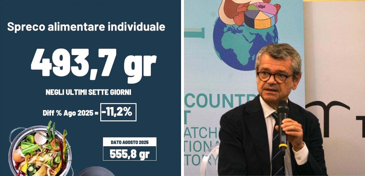 Spreco alimentare Italia migliora, ma c'è ancora da fare