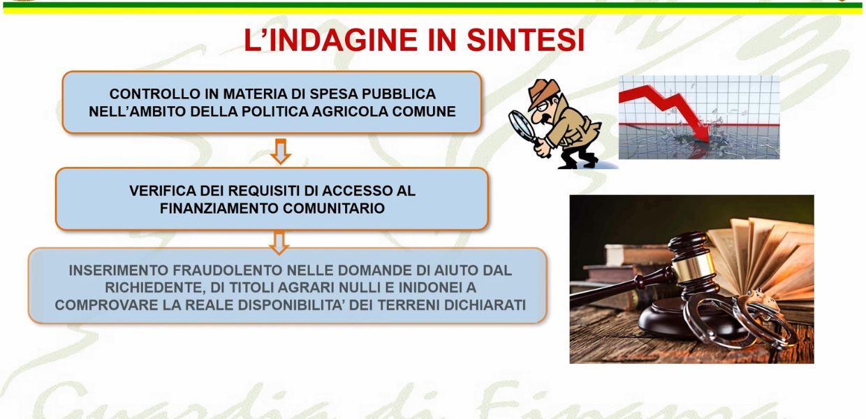 pac fondi frode sequestro